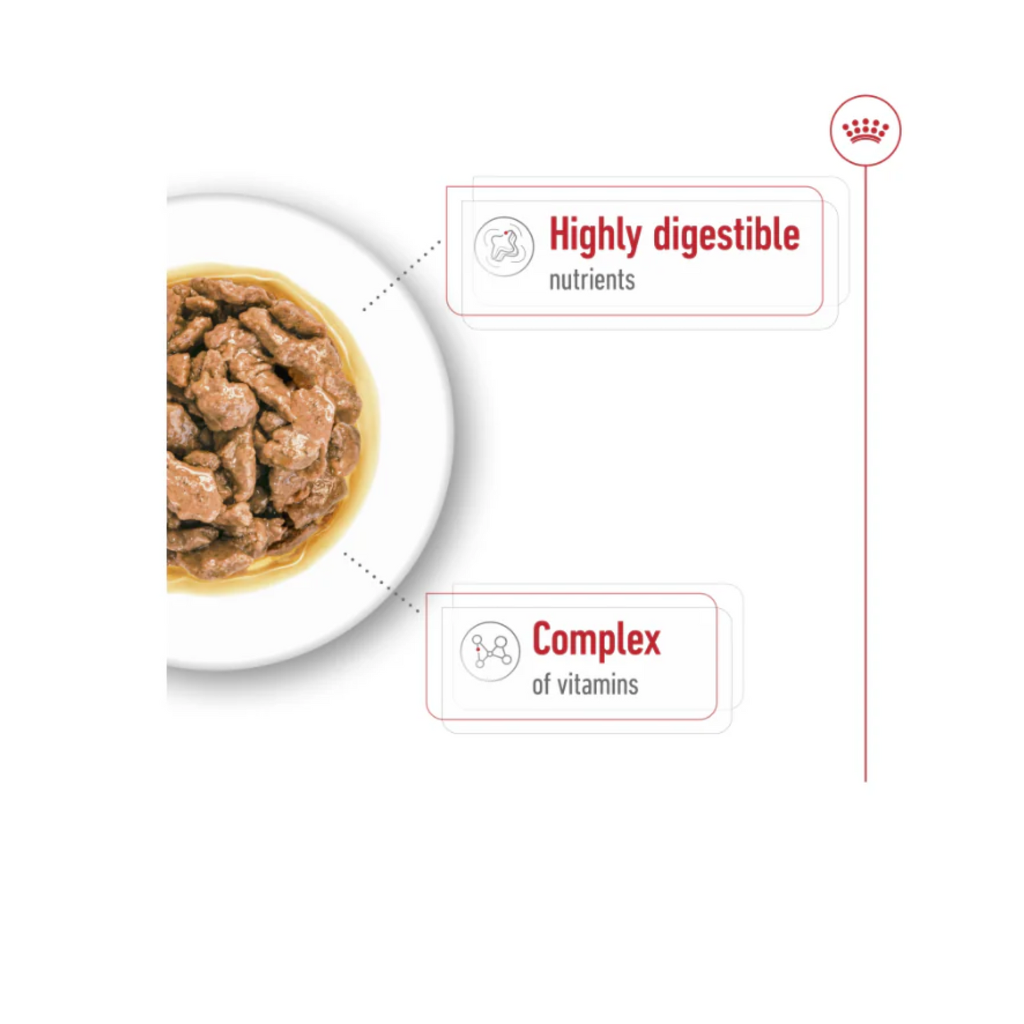 Royal canin Health Nutrition Mini Adult (WET FOOD)