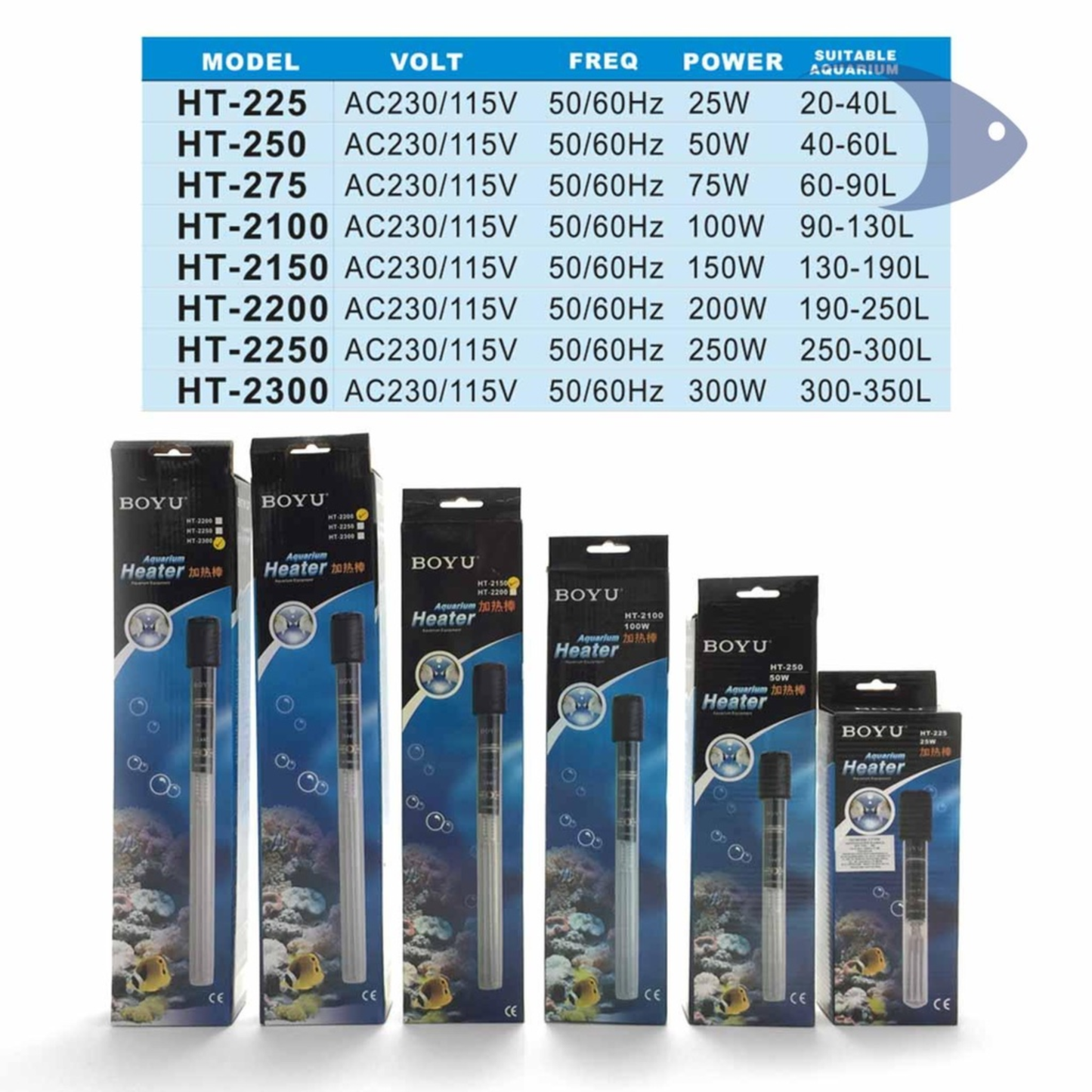 Boyu Aquarium Heater Power