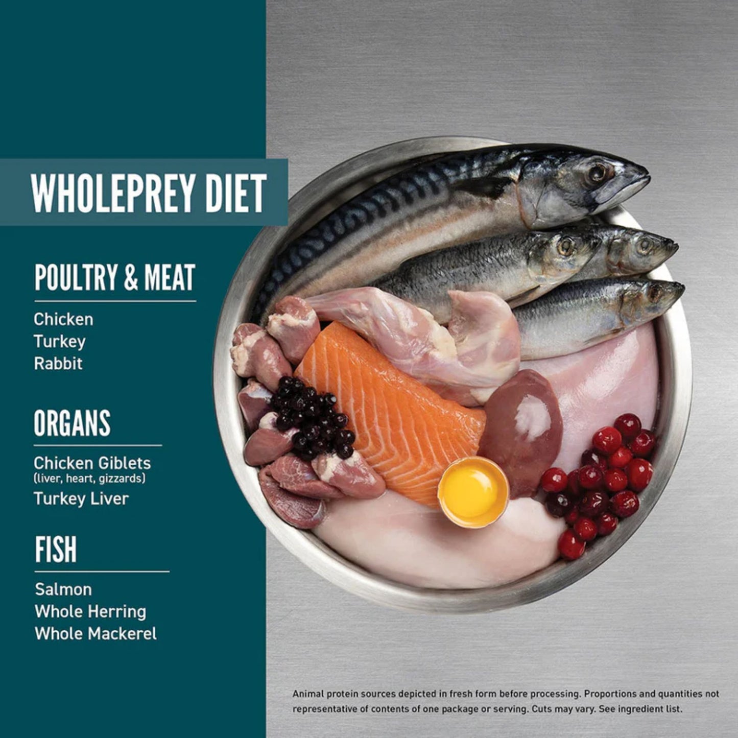 Dietary chart for a wholeprey diet with various meats, fish, and organs in a bowl.