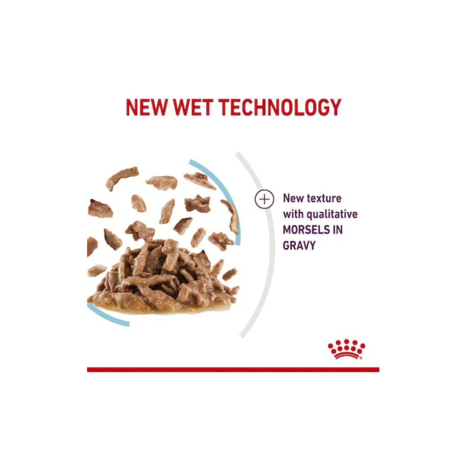 Royal Canin Feline Health Nutrition Sensory Feel Gravy (WET FOOD)