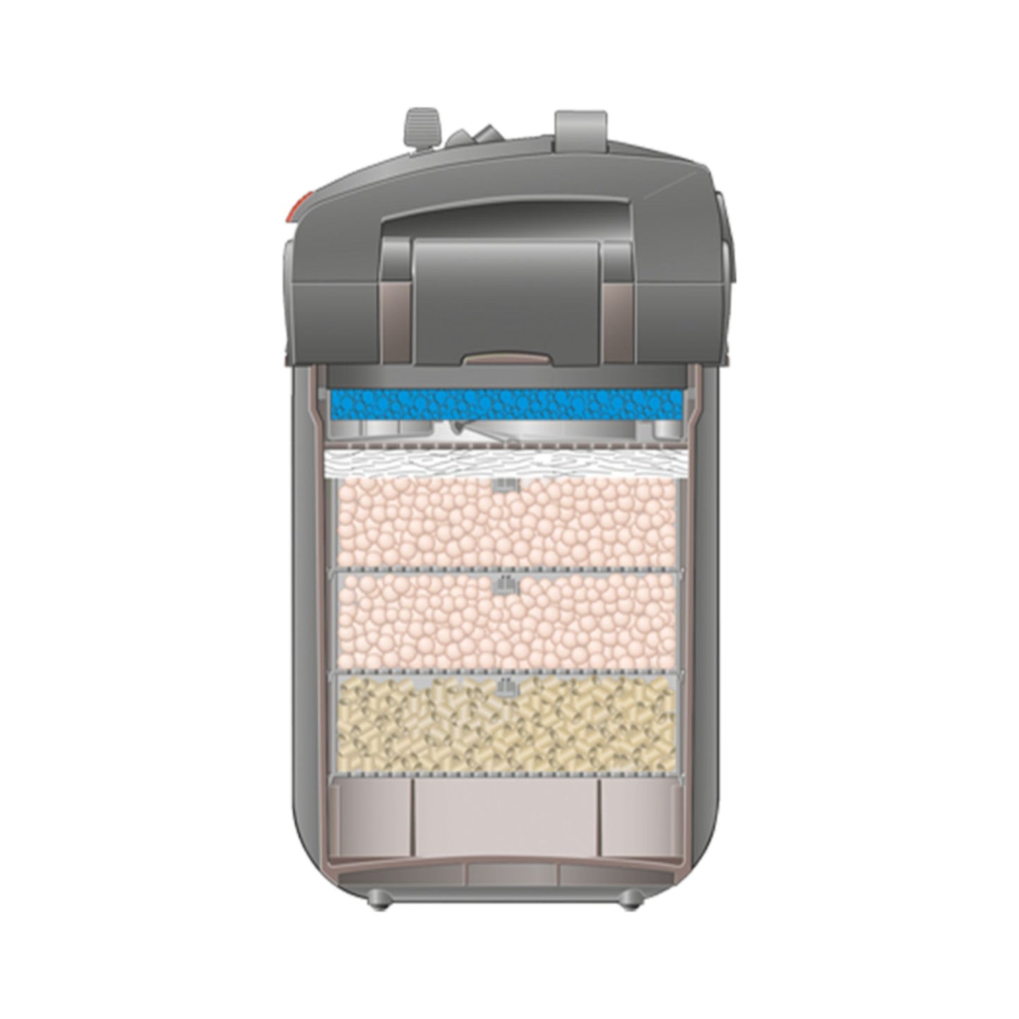 Eheim Professionel 5e 450 External Filter