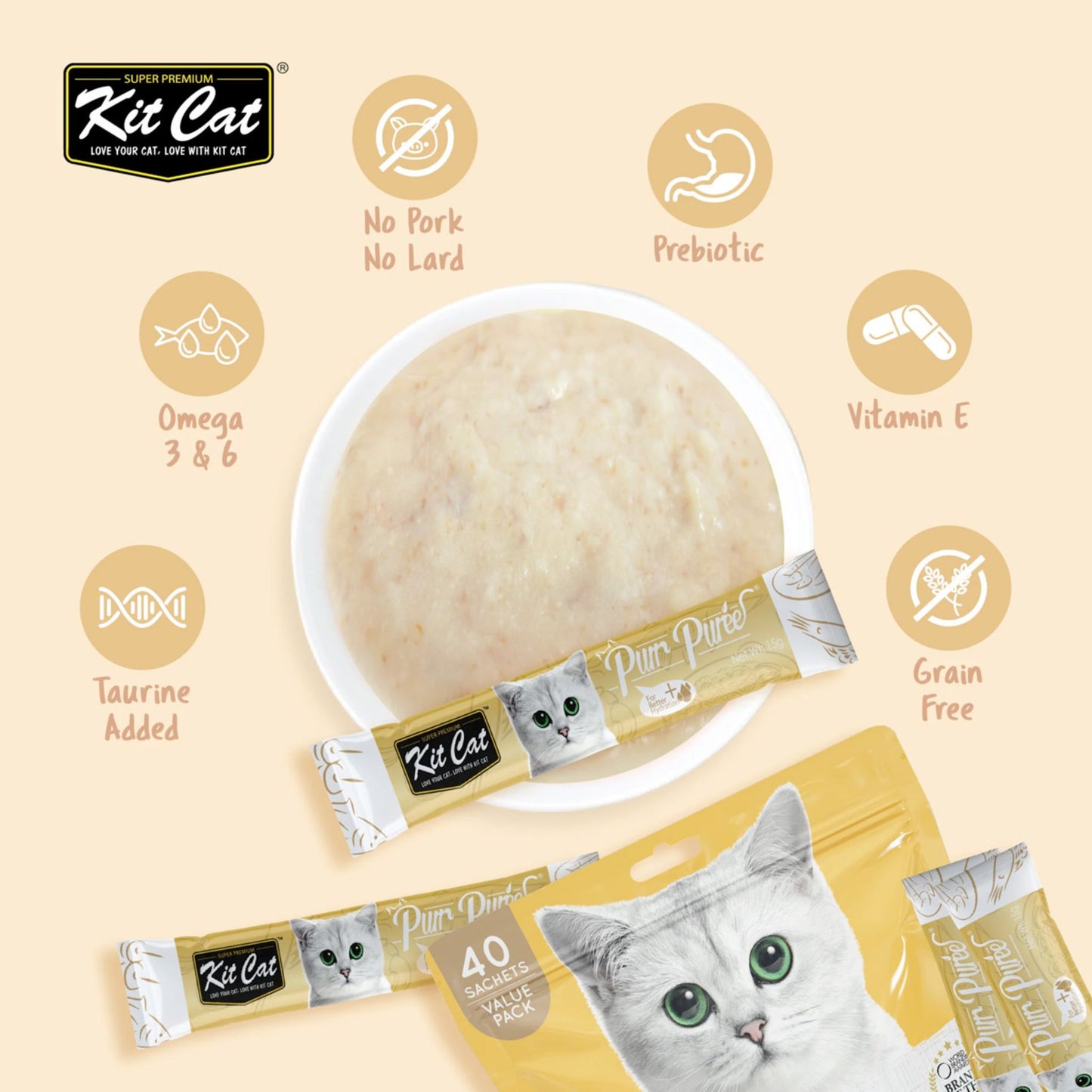 Kit Cat Puree Chicken & Fiber Hairball Cat Treats 600G
