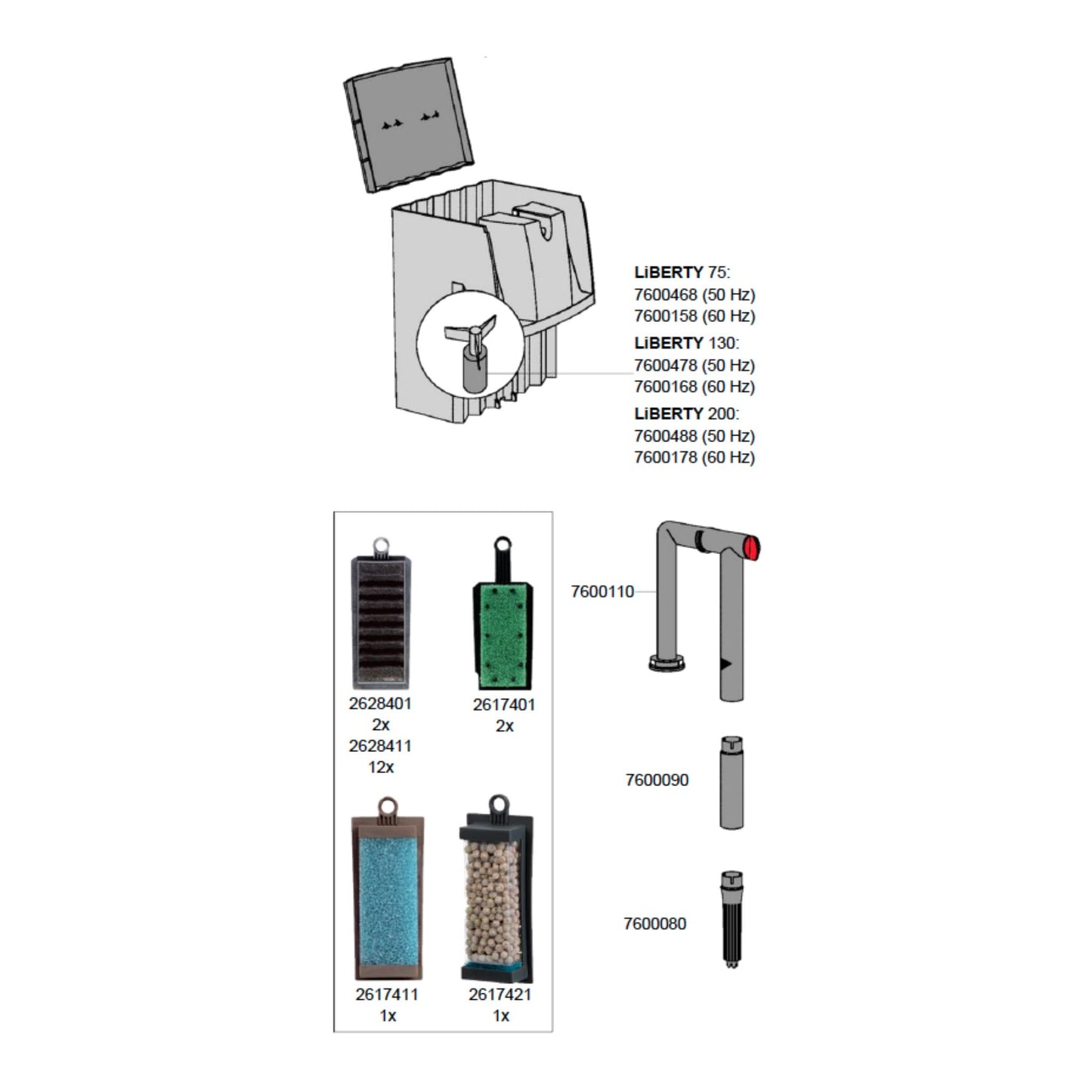 Eheim Liberty 200 Hang-On Aquarium Filter