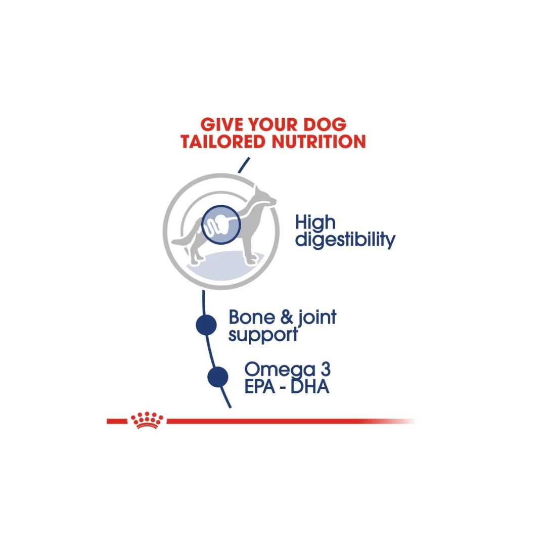 Royal Canin Health Nutrition Maxi Adult (WET FOOD)