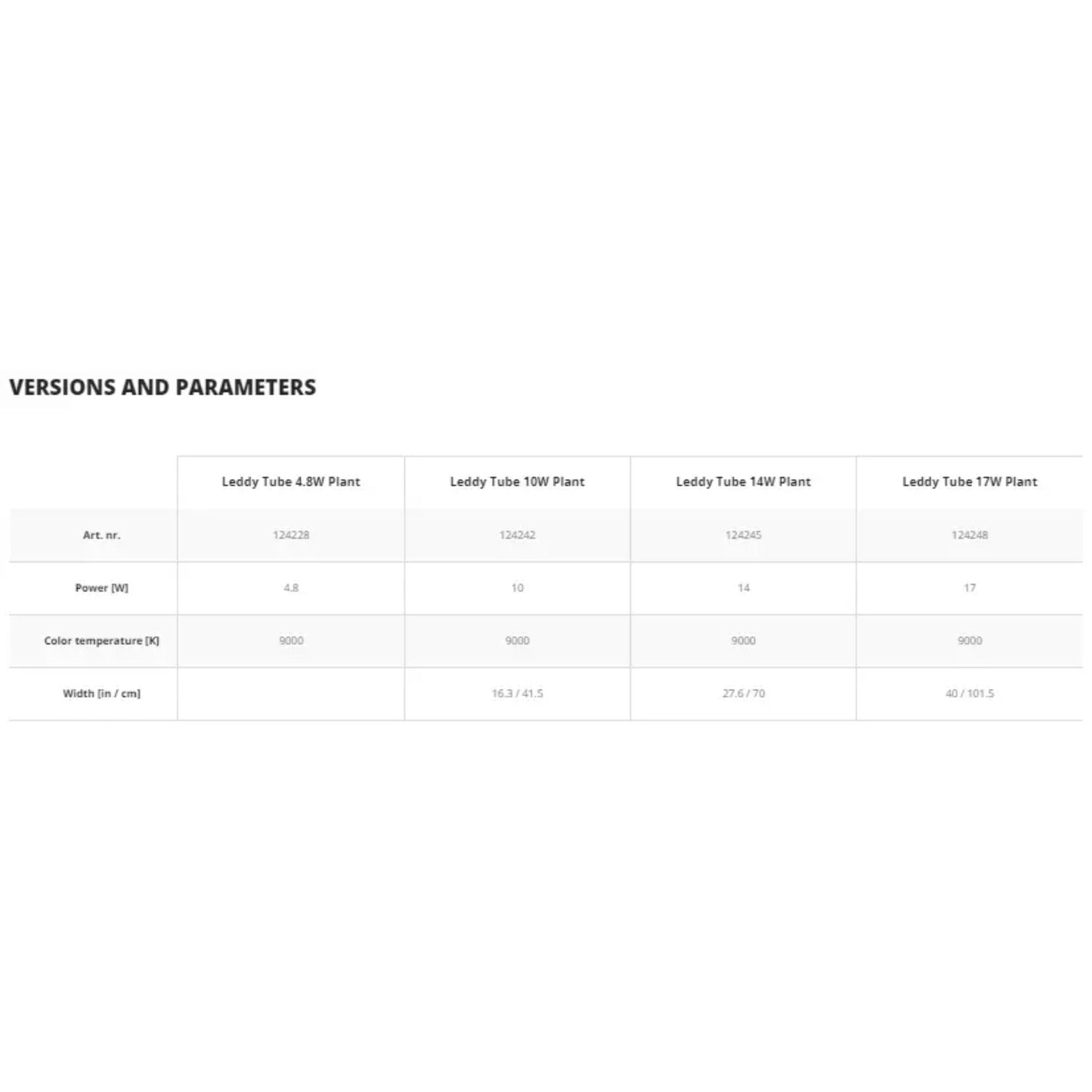Table of LED tube specifications with versions and parameters on a white background