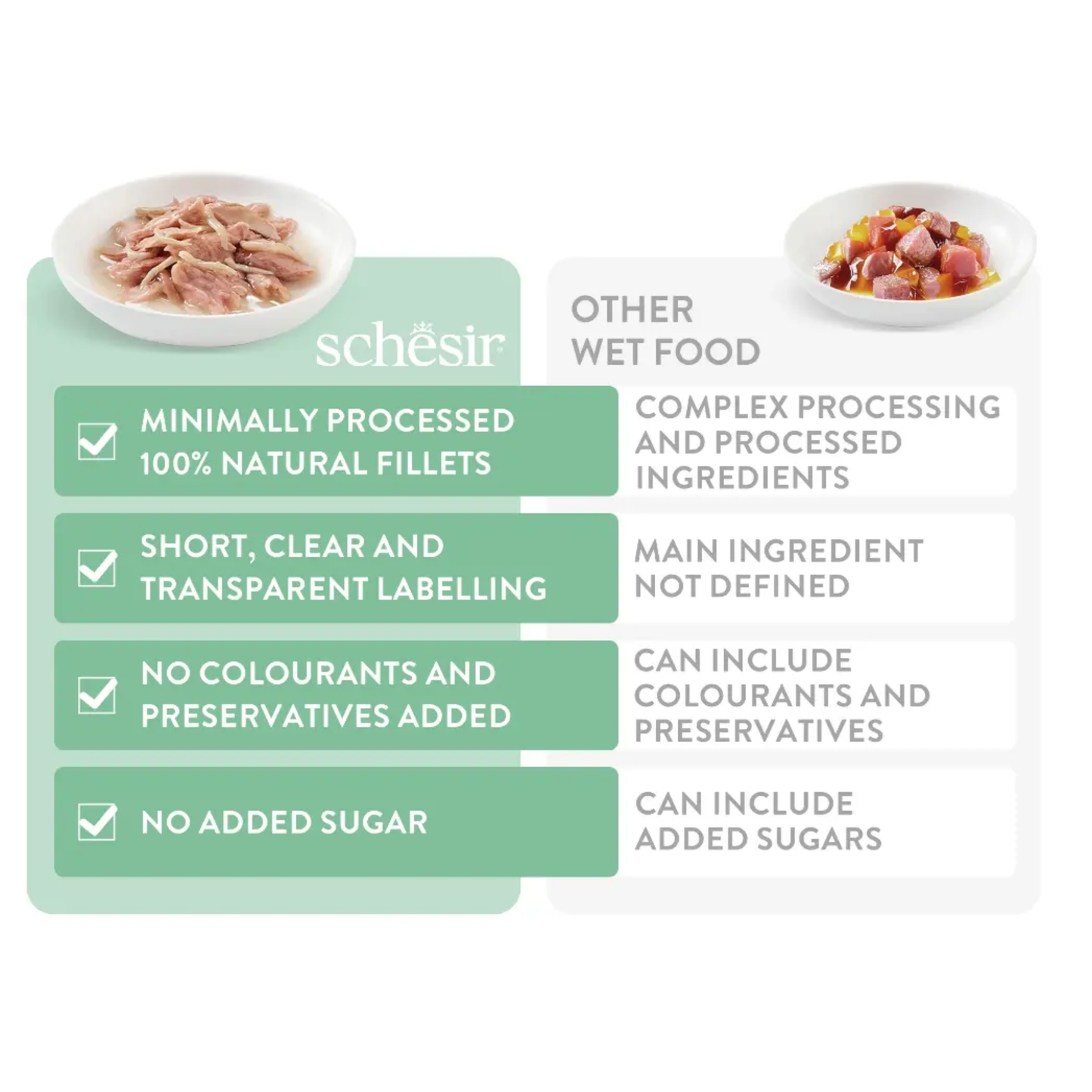 Schesir Wet Cat Food In Jelly Can Tuna - 85g