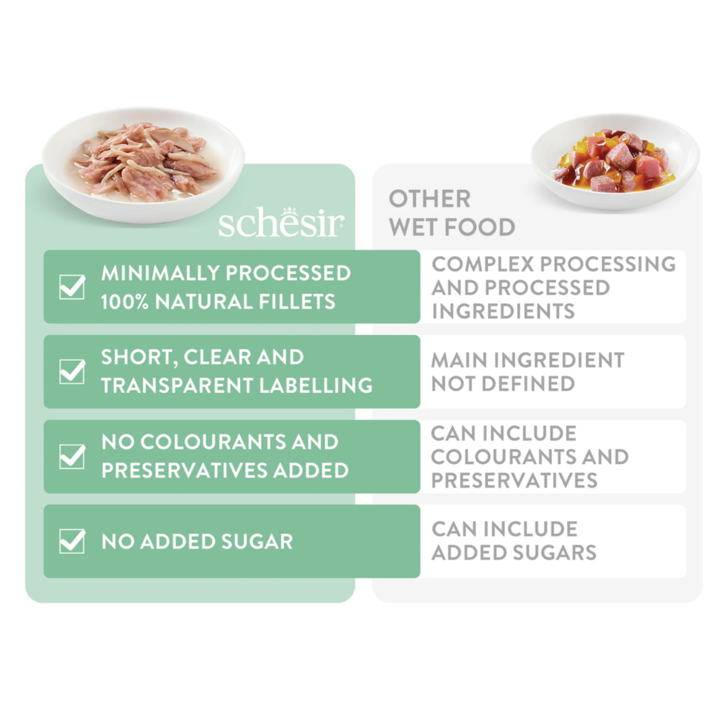 Schesir Cat Pouch Jelly Tuna With Seabass Wet Food - 85G