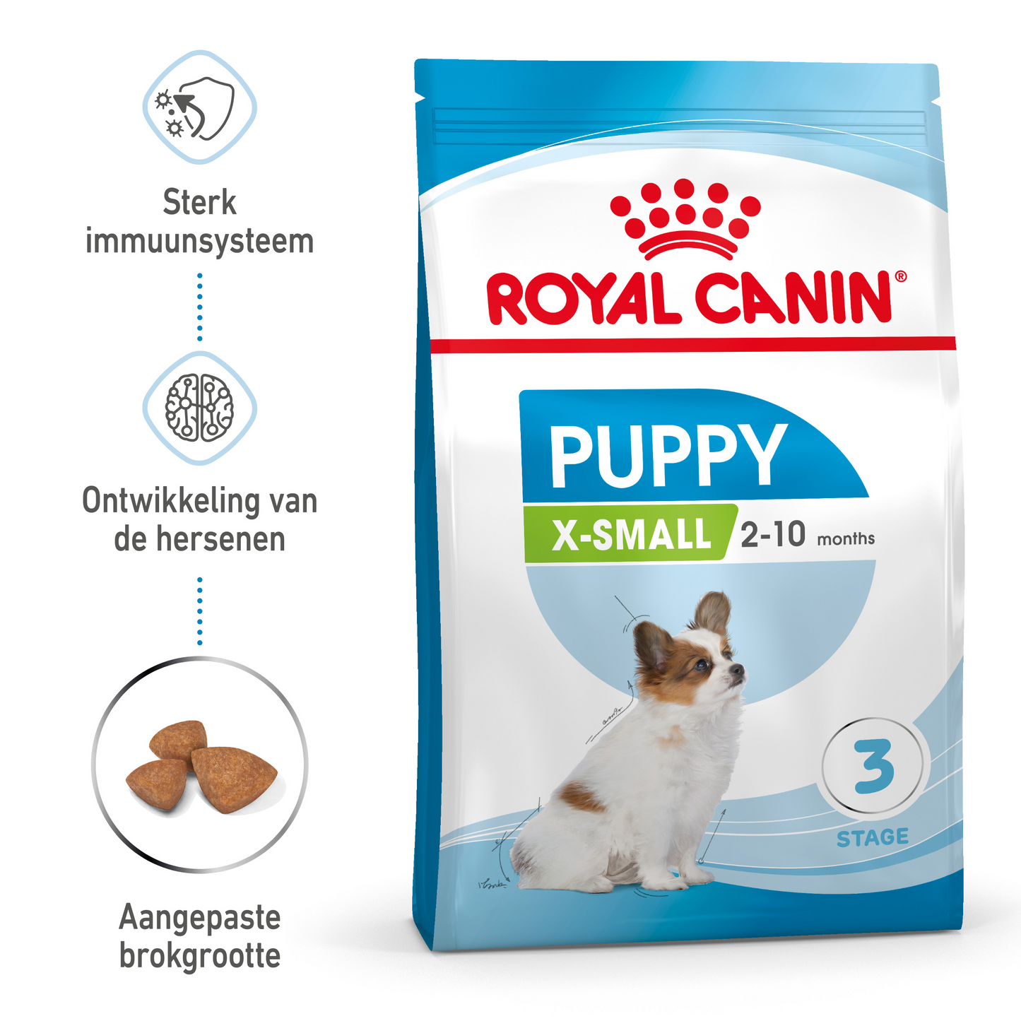 Royal Canin Size Health XS Puppy Dry Dog Food 1.5kg
