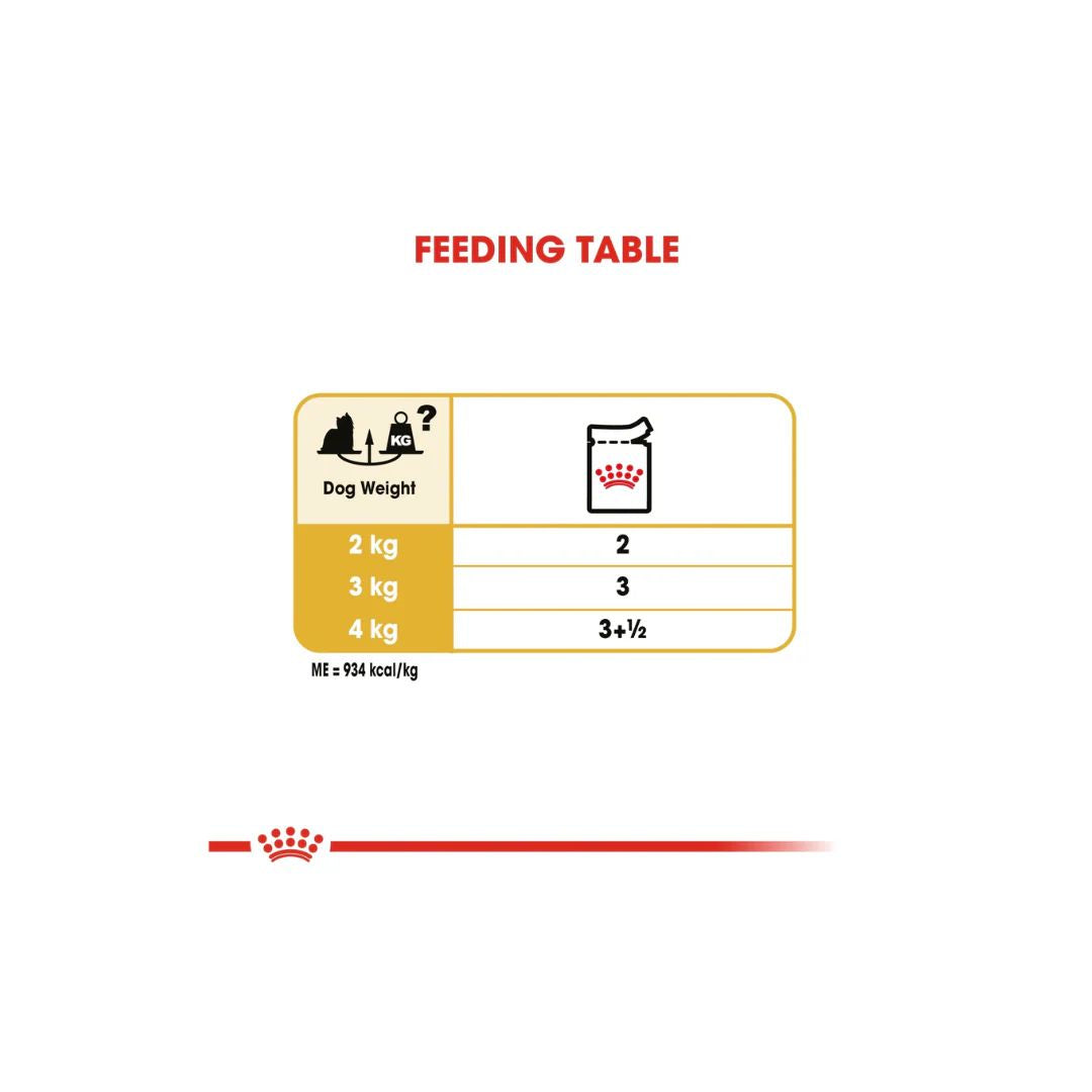 Royal Canin Breed Health Nutrition Yorkshire Adult (WET FOOD)
