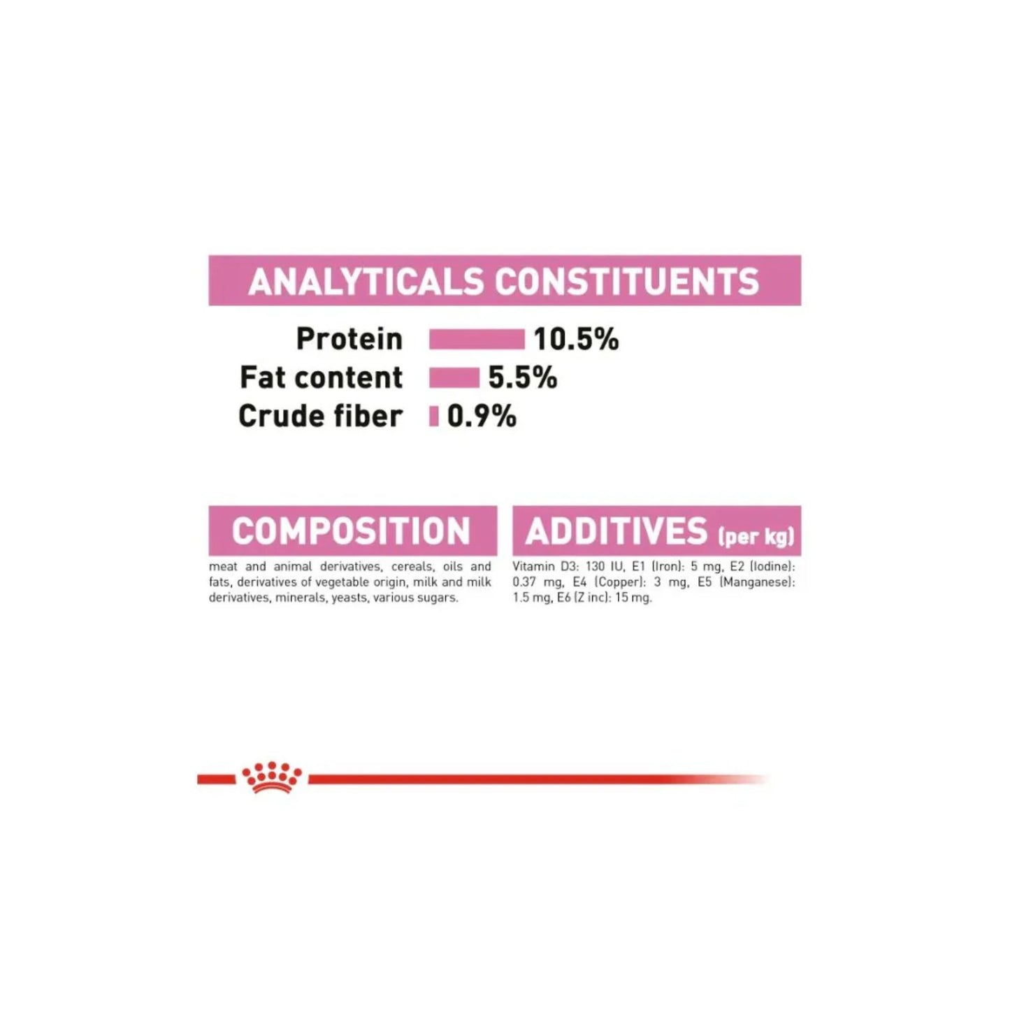 Royal Canin Feline Health Nutrition Mother & Babycat Mousse (WET FOOD )