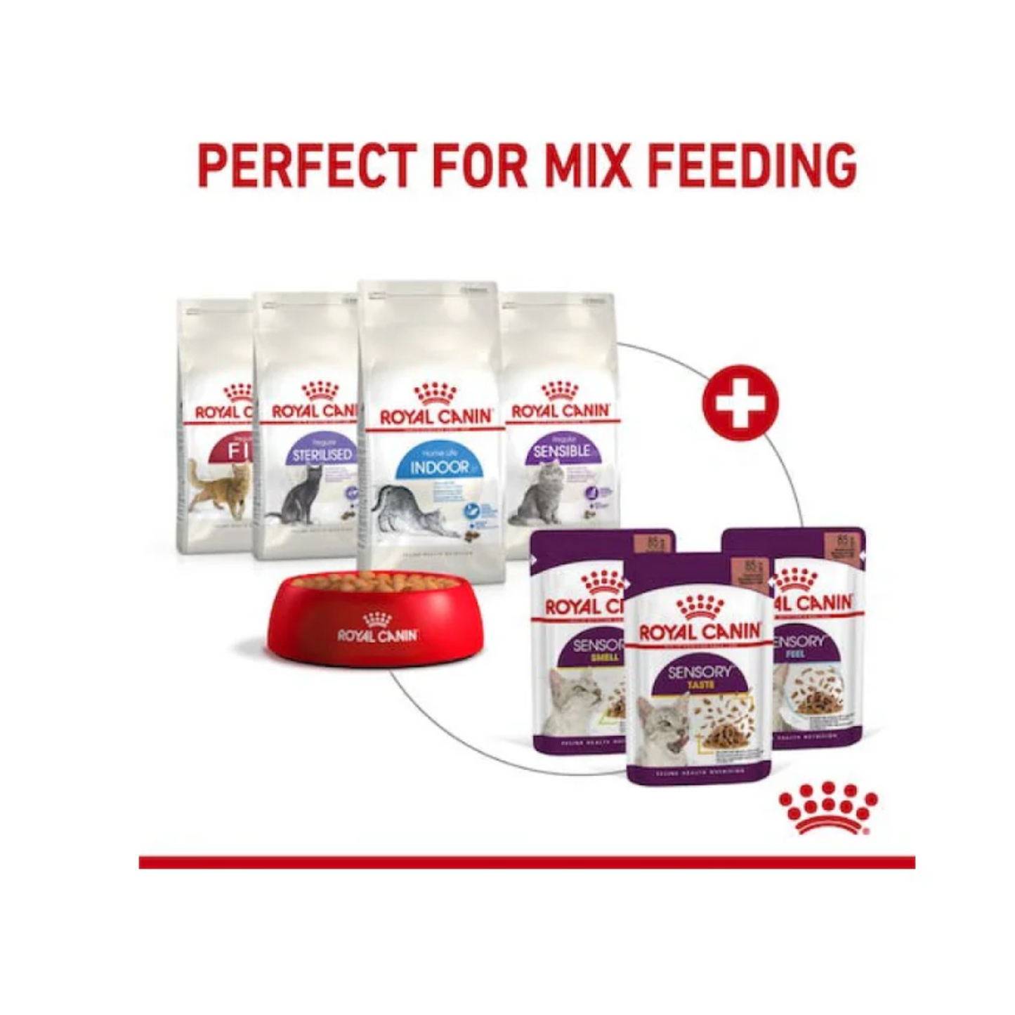 Royal Canin Feline Health Nutrition Sensory Feel Gravy (WET FOOD)