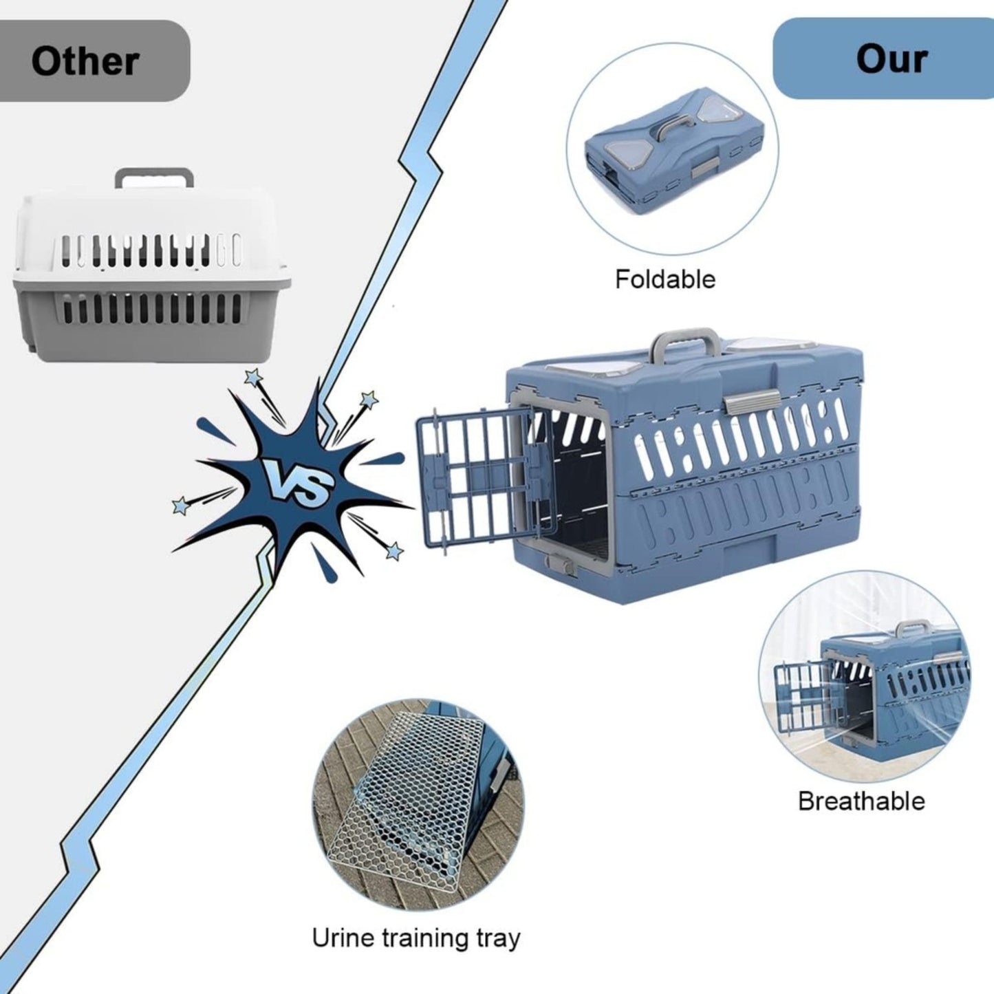 Comparison of a pet carrier with other pet products on a white background
