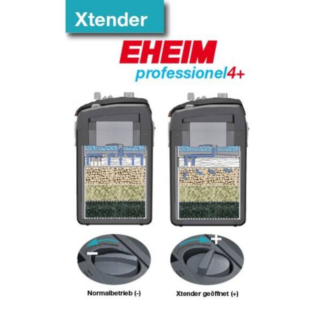 Eheim Professionel 4+ 250 External Filter – Smart Flow Control