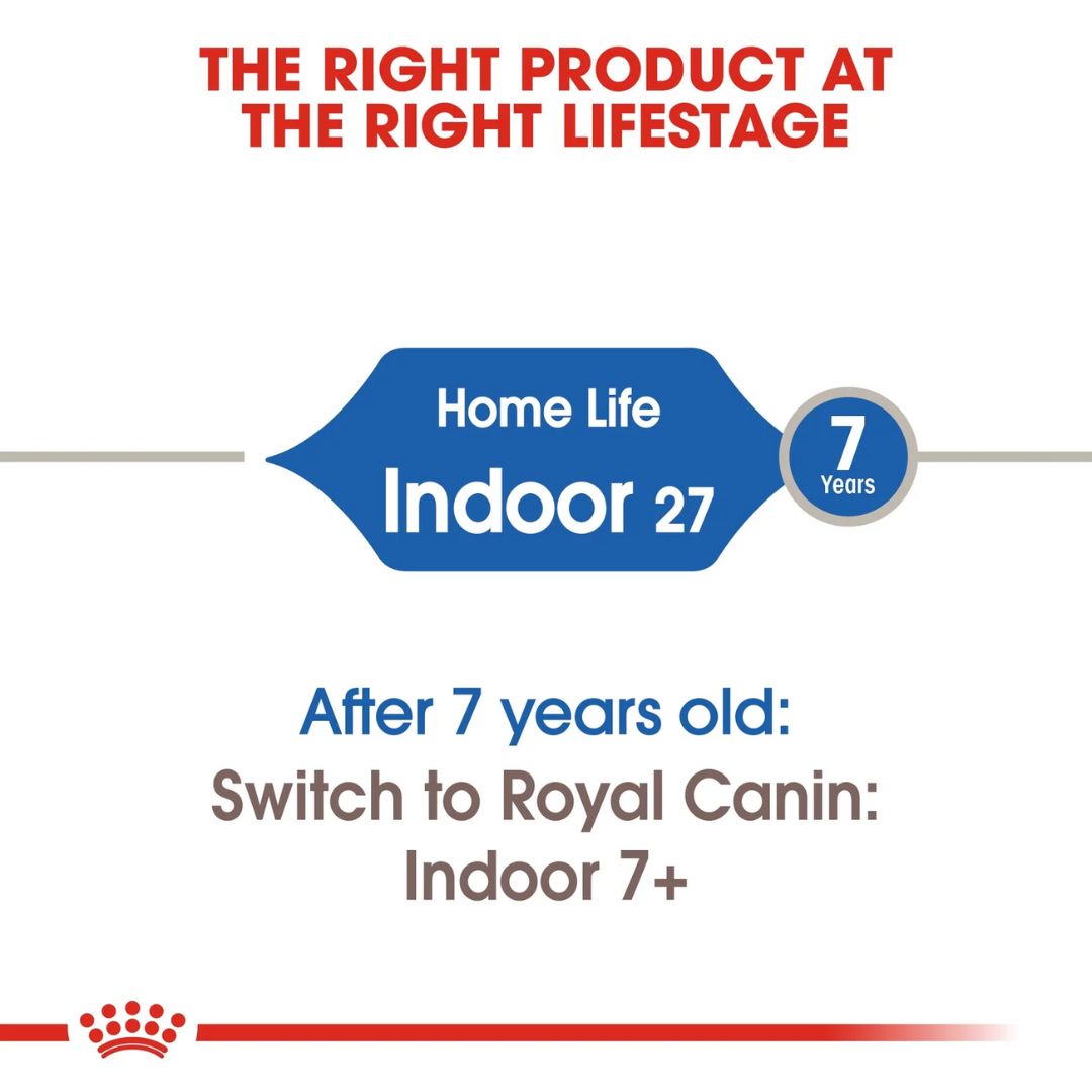Royal Canin Feline Health Indoor Cat Dry food 2kg