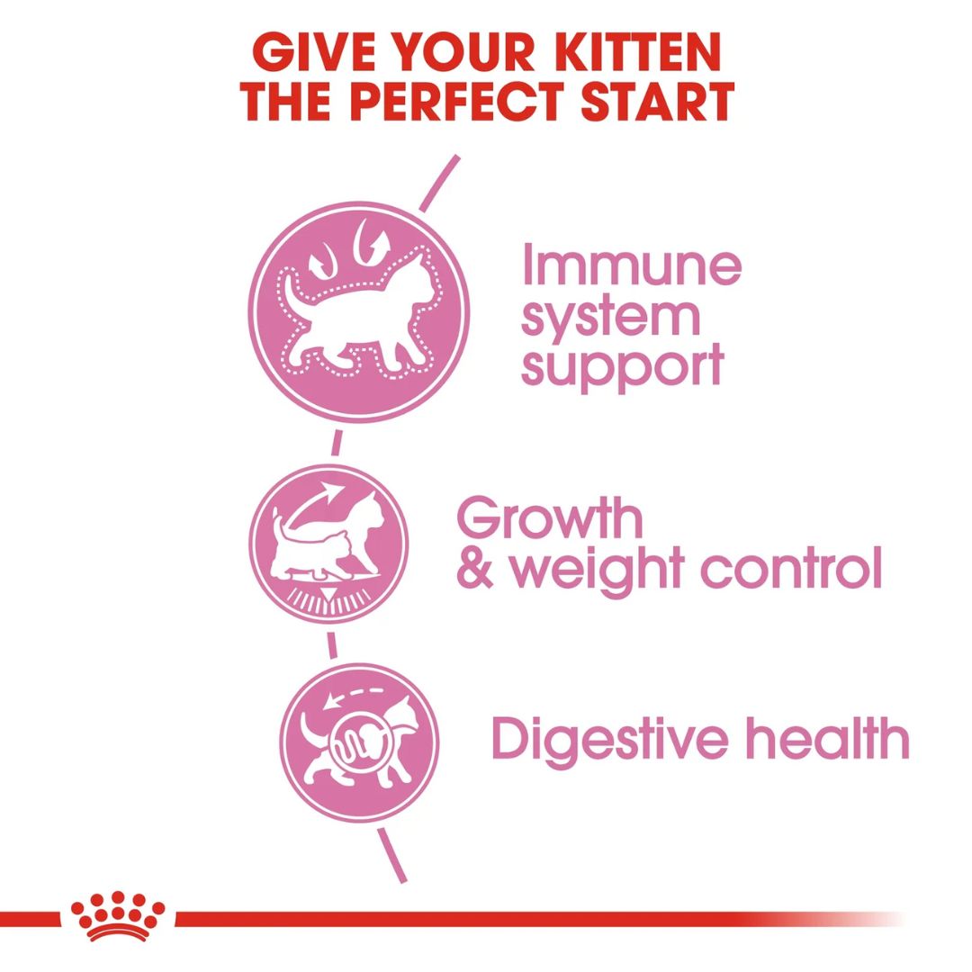 Royal Canin Feline Health Kitten Sterilised Cat Dry food 2kg