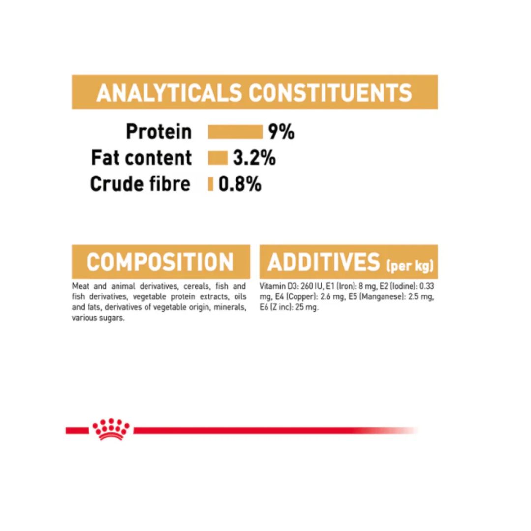 Royal Canin Feline Breed Nutrition British Shorthair (WET FOOD)