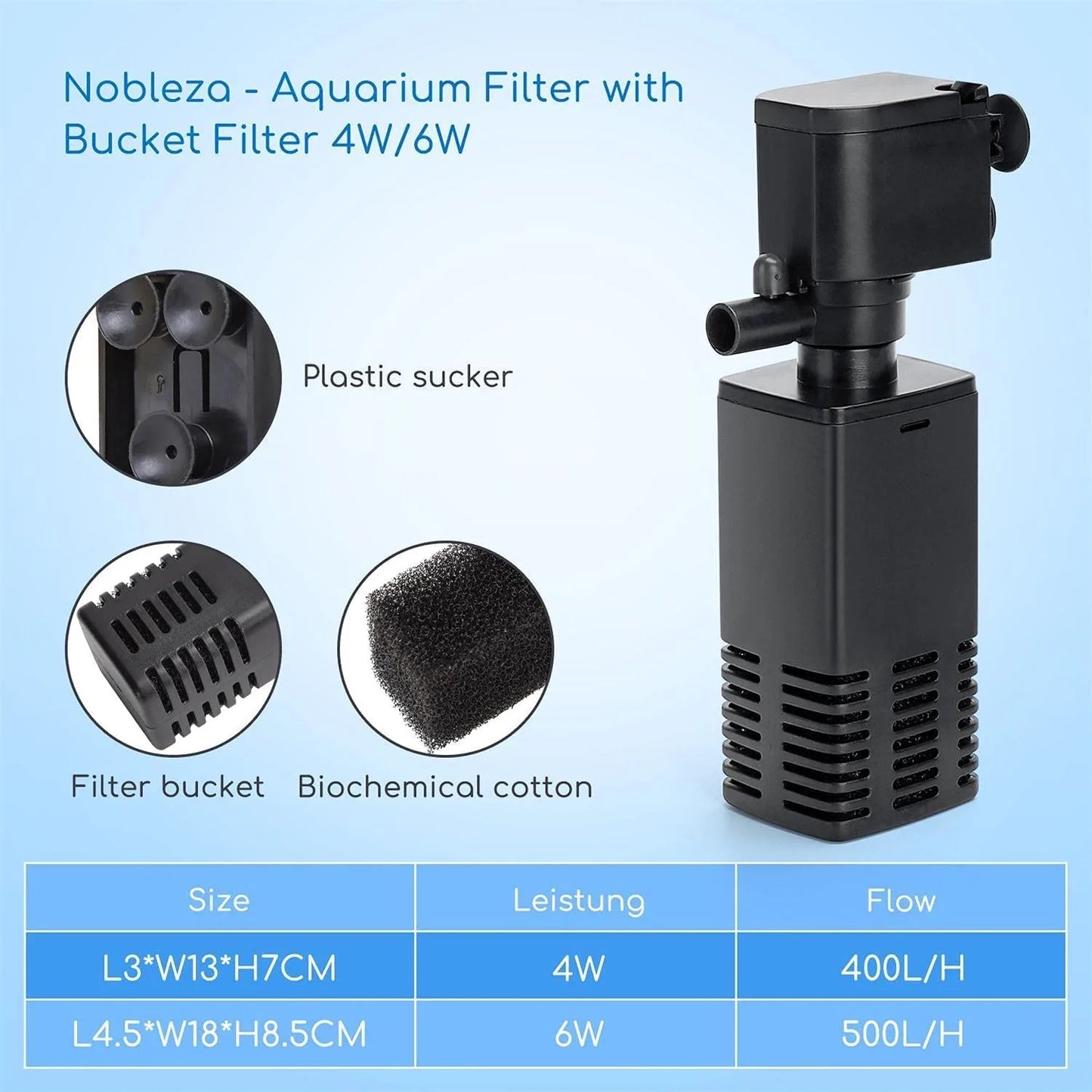 Aquabroo Internal Filter