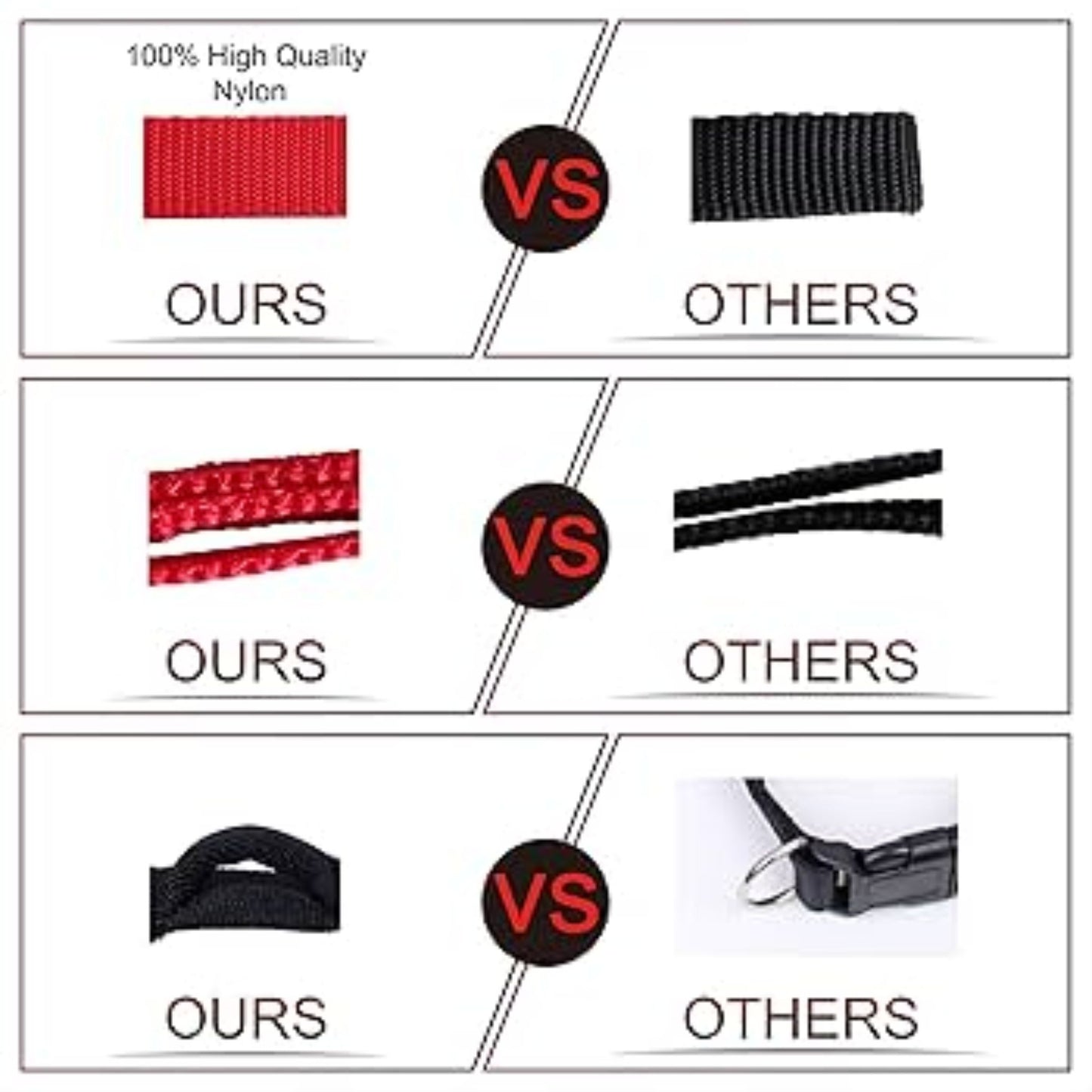 Doco The Quiet Dog Collar