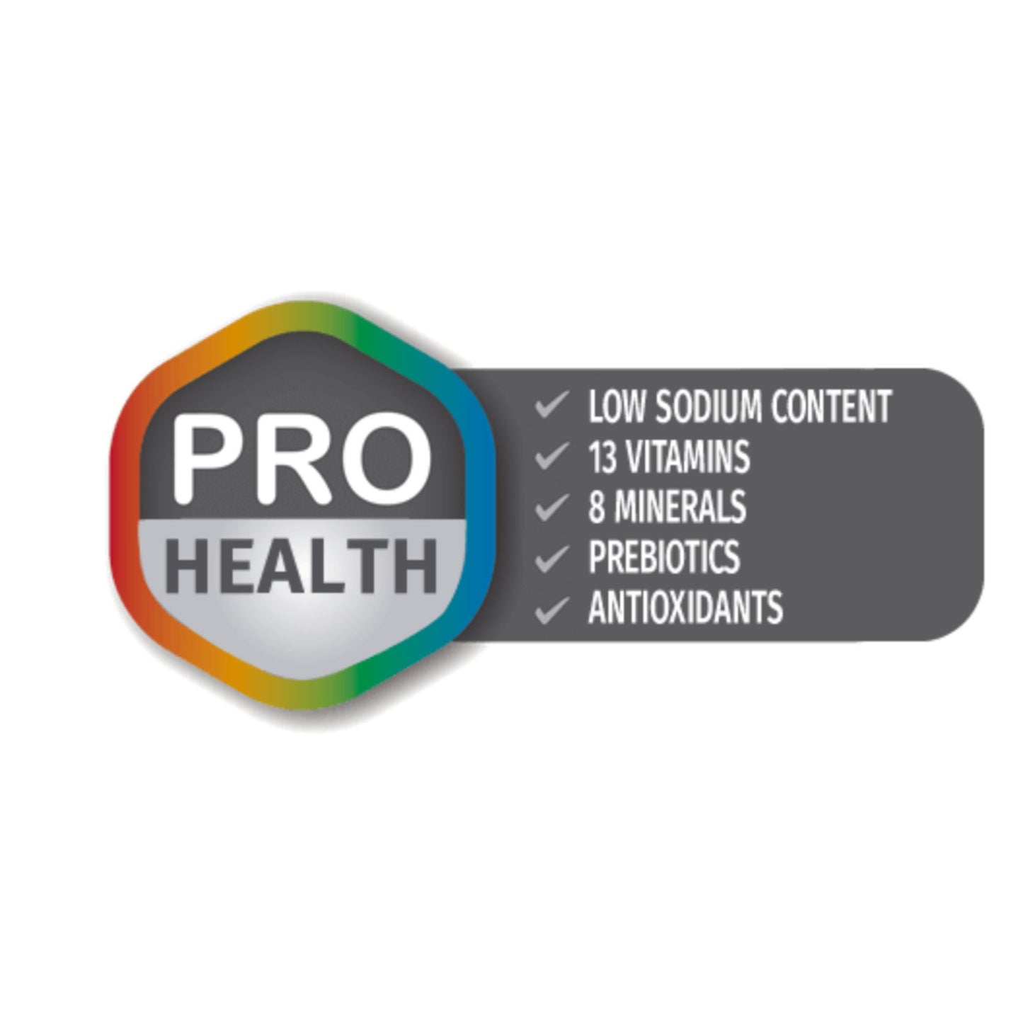 Pro Health logo with features listed on a white background