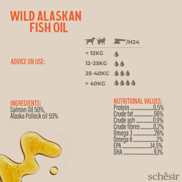 Schesir Grizzly Wild Alaskan Fish Oil Omega Plus for dogs & cats
