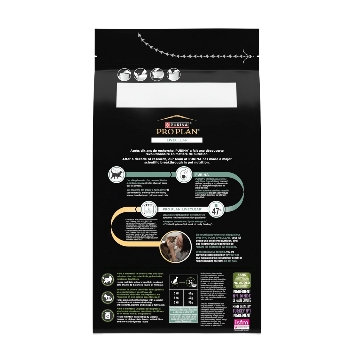 Purina Pro Plan Sterilised Adult Dry Cat Food with Turkey 1.4 kg