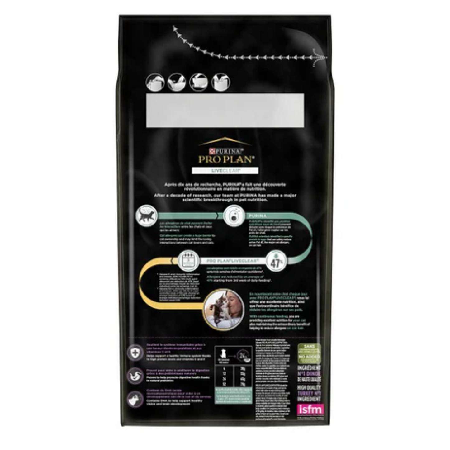 Purina Pro Plan LiveClear Kitten, Allergen Reducing Dry Cat Food with Turkey 1.4 kg