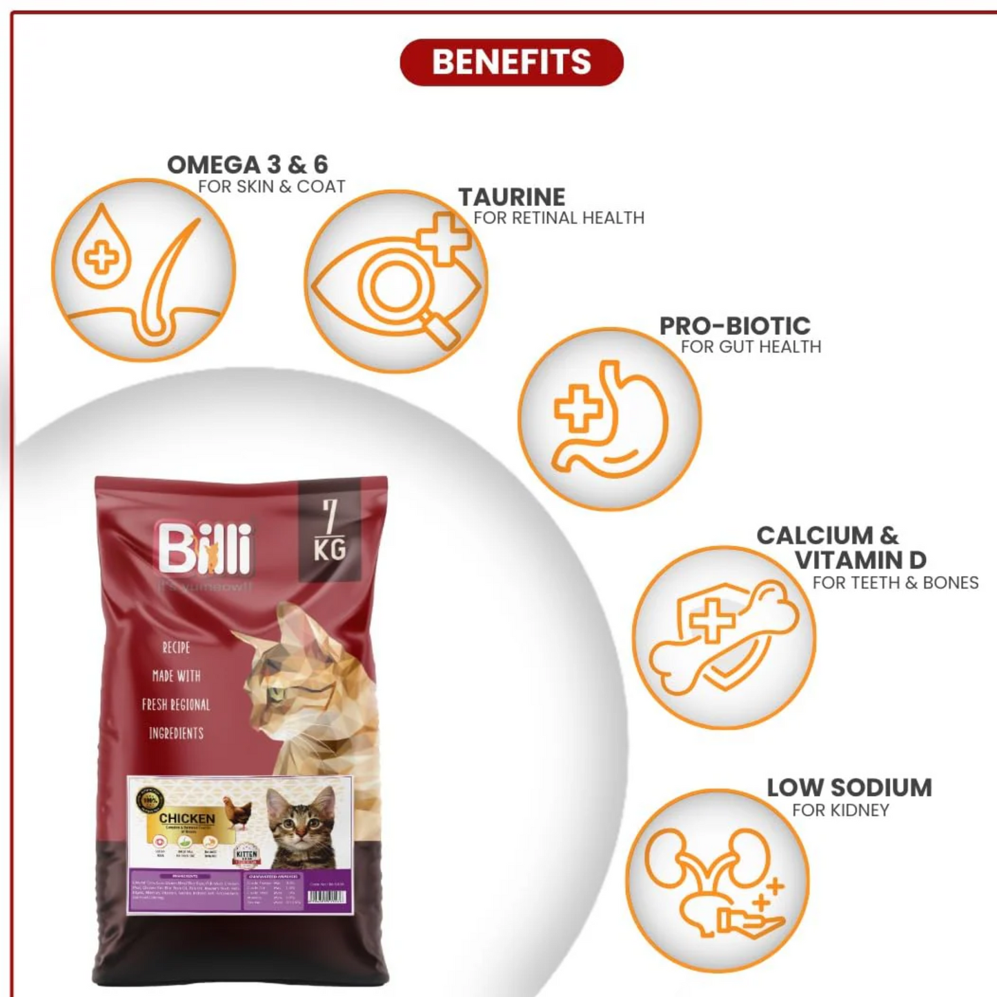 Billi Kitten Real Chicken Cat Food