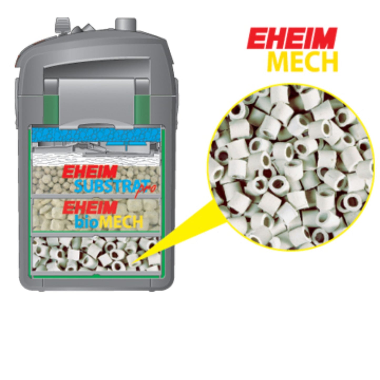 Eheim Mech Filter Media – 840g/1L