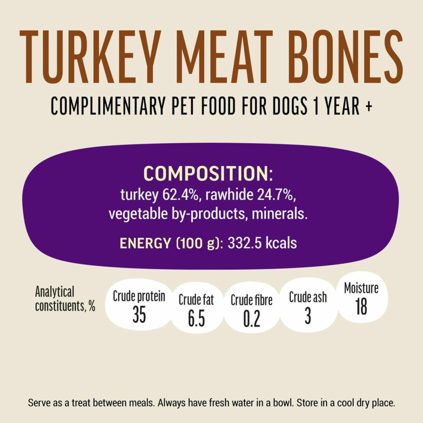 Dog Fest Turkey Meat Bones For Small Breeds – 55g