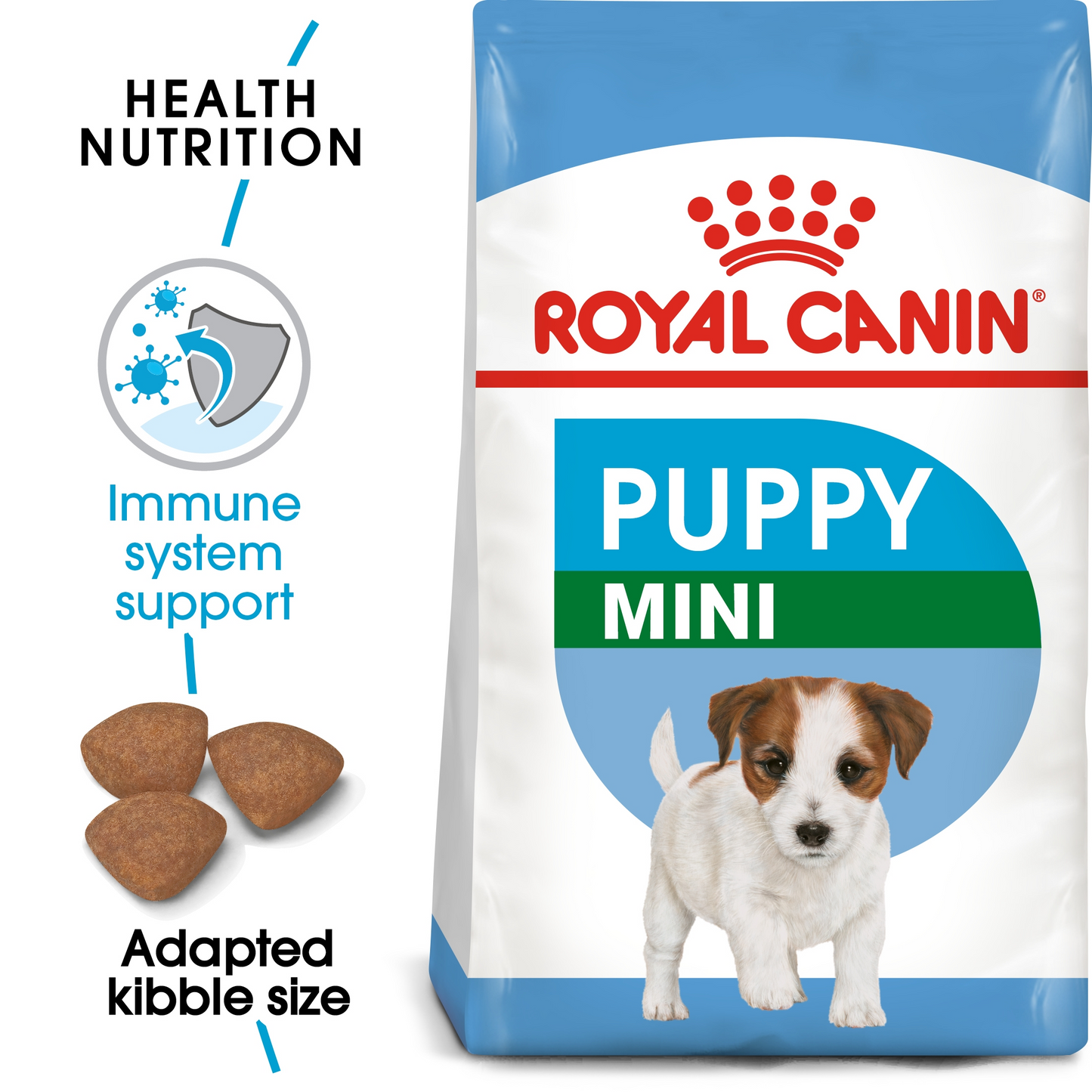 Royal Canin Size Health Mini Puppy Dog Dry Food 4kg