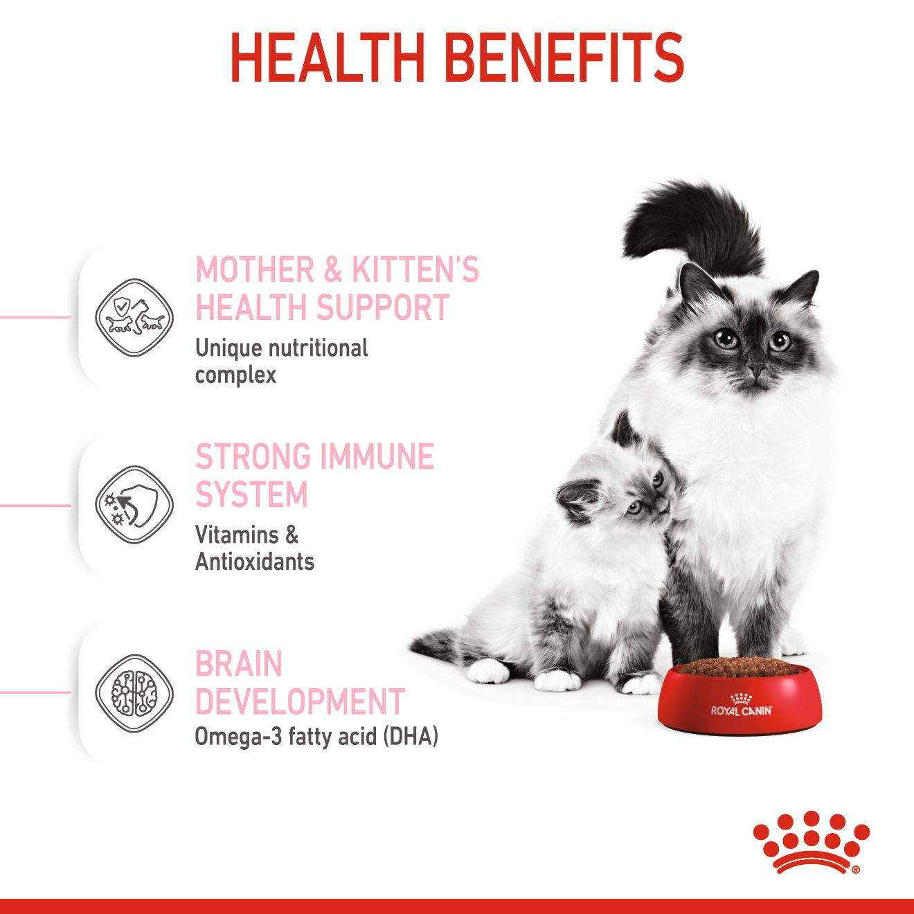 Royal Canin Feline Health Mother & Babycat ‚4kg Nursing & Weaning Formula