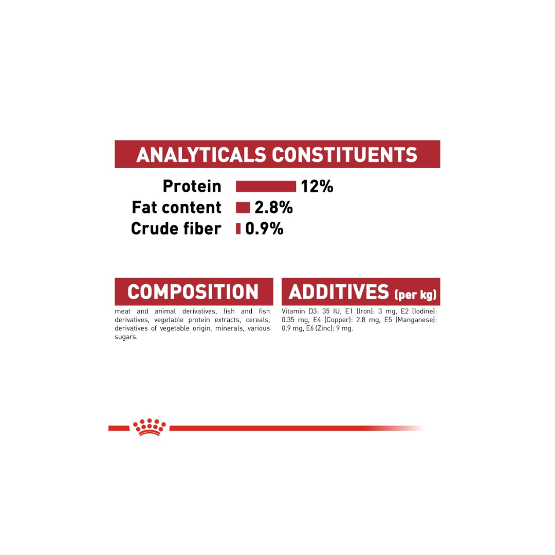 Royal Canin Feline Health Nutrition Instinctive Adult Cats Gravy WET FOOD