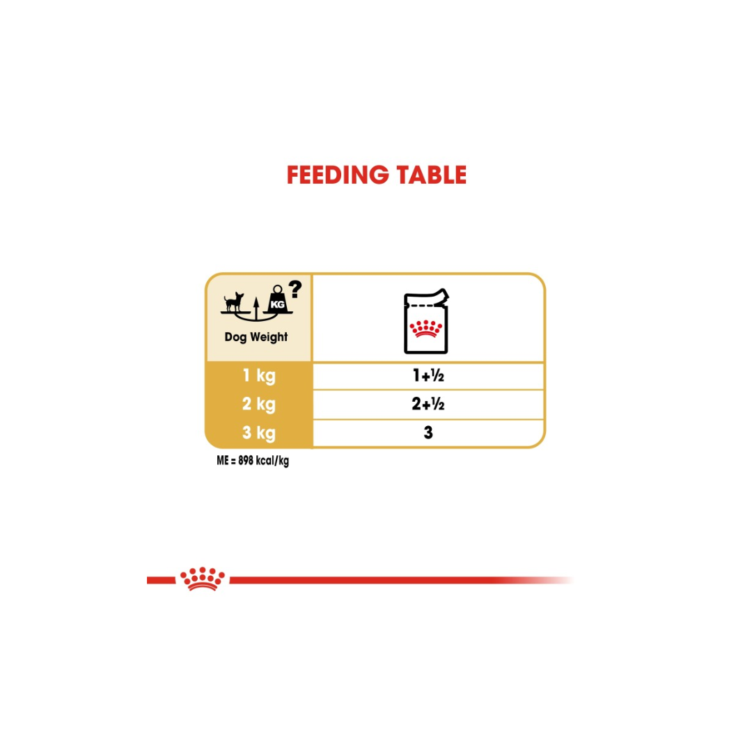 Royal Canin Breed Health Nutrition Chihuahua Adult (WET FOOD)