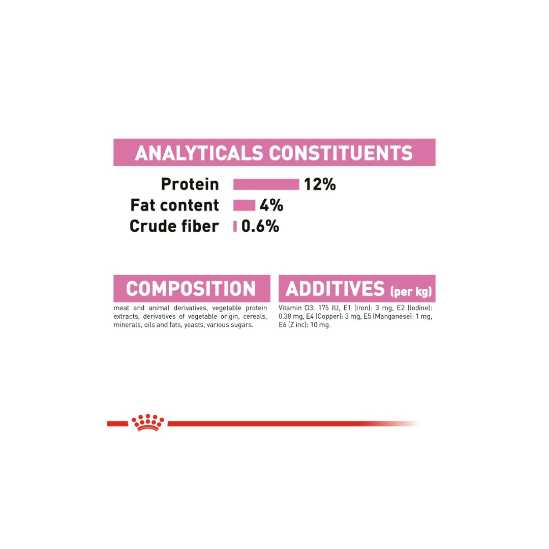 Royal Canin Feline Health Nutrition Kitten Jelly (WET FOOD )
