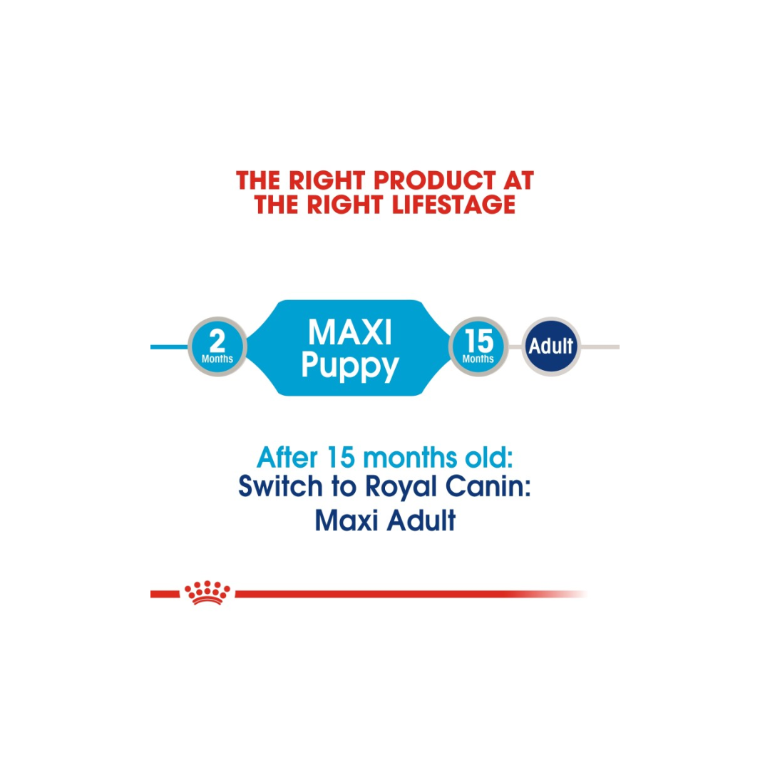 Royal Canin Health Nutrition Maxi Puppy (WET FOOD)