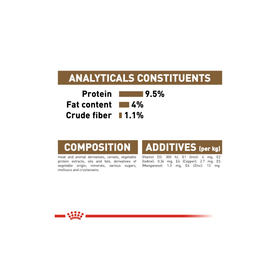 Royal Canin Feline Health Nutrition Ageing 12+ Gravy WET FOOD