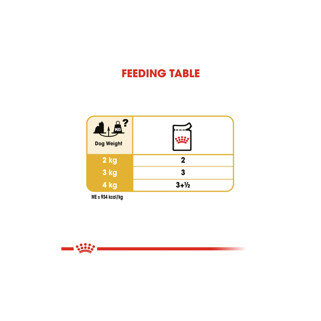Royal Canin Breed Health Nutrition Yorkshire Adult (WET FOOD)