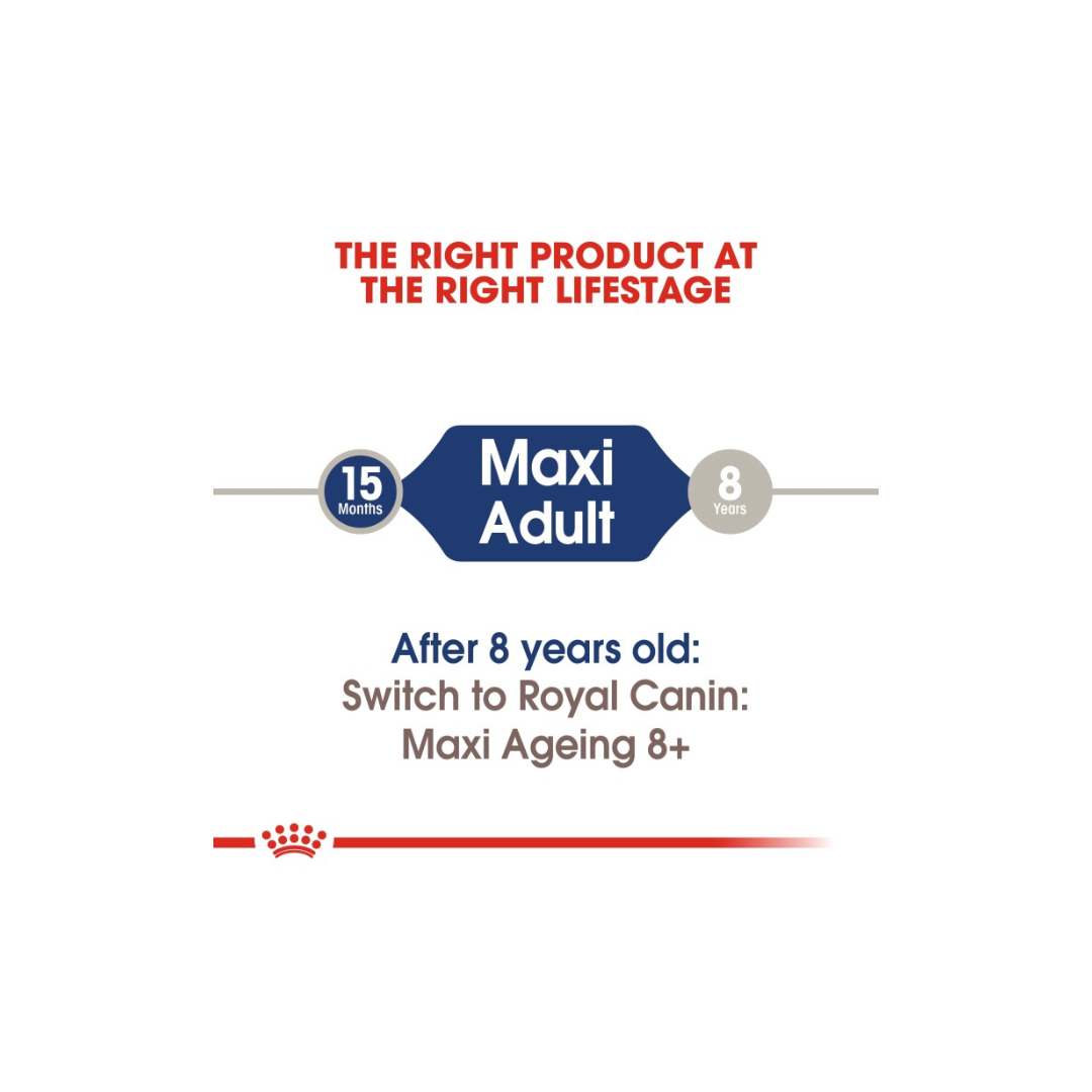 Royal Canin Health Nutrition Maxi Adult (WET FOOD)
