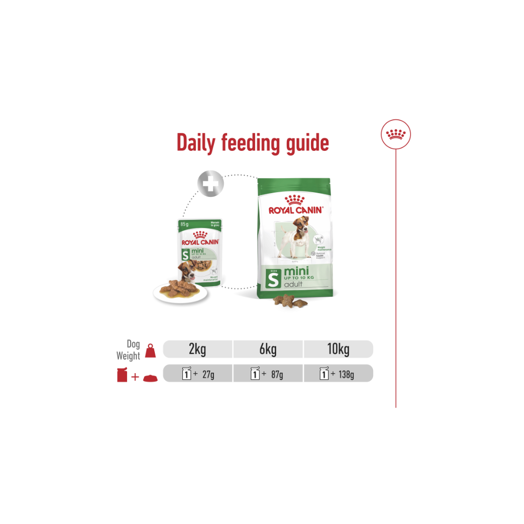 Royal canin Health Nutrition Mini Adult (WET FOOD)