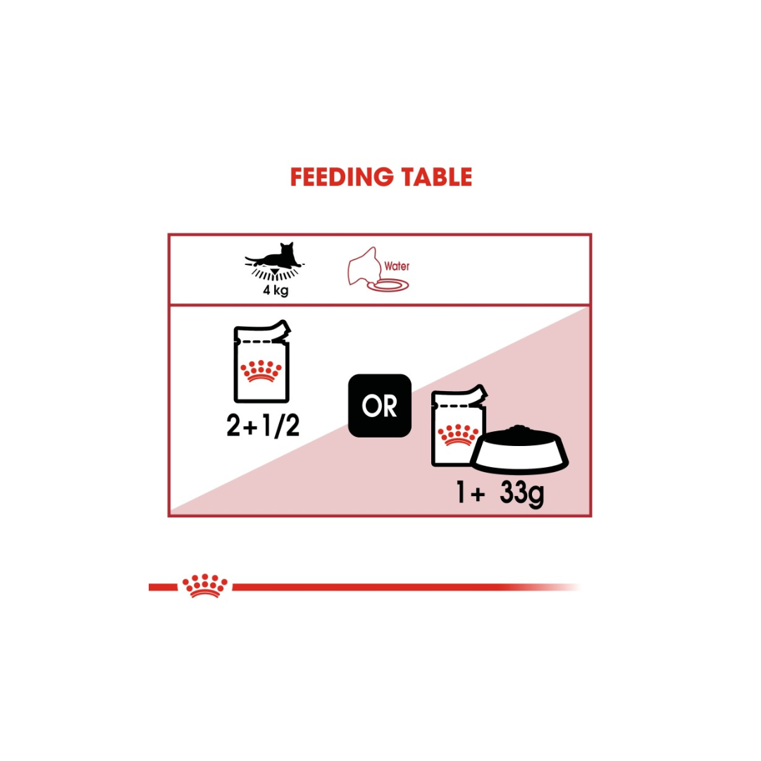 Royal Canin Feline Health Nutrition Instinctive Adult Cats Jelly (WET FOOD)