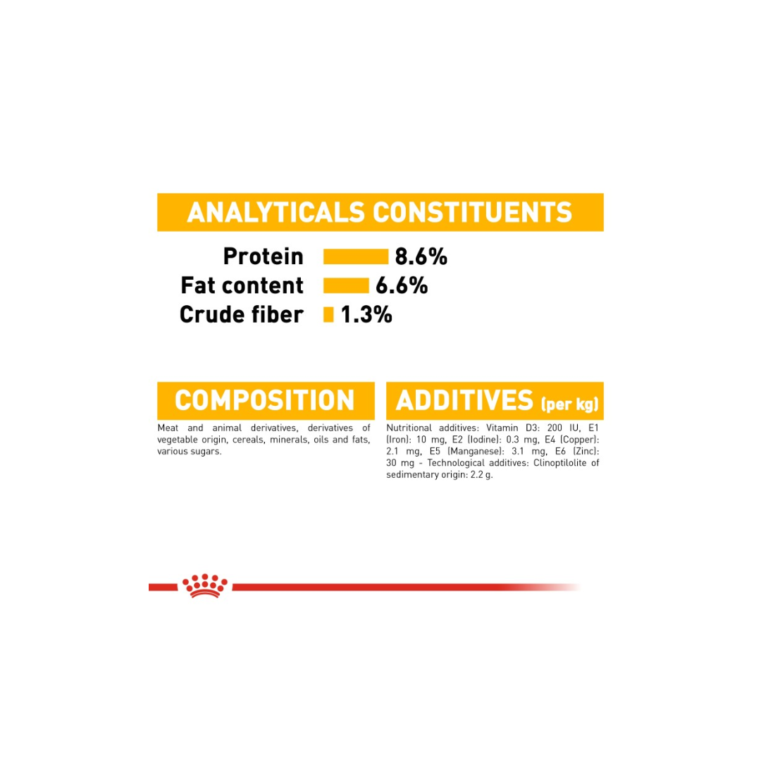 Royal Canin Canine Care Nutrition Dermacomfort (WET FOOD)