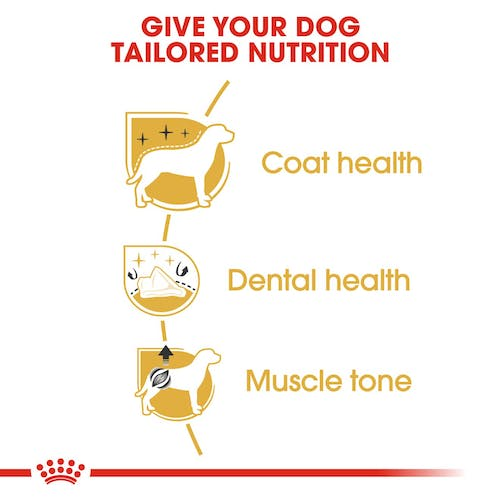 Royal Canin Breed Health Nutrition Poodle Adult Dry food 7.5kg
