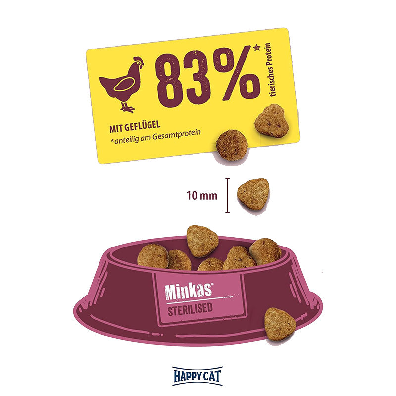 Happy Cat Minkas Sterilised Poultry Adult 1.5Kg