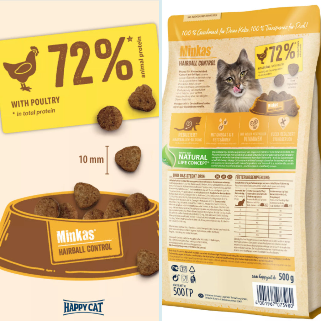 Happy Cat Minkas Hairball Control Adult