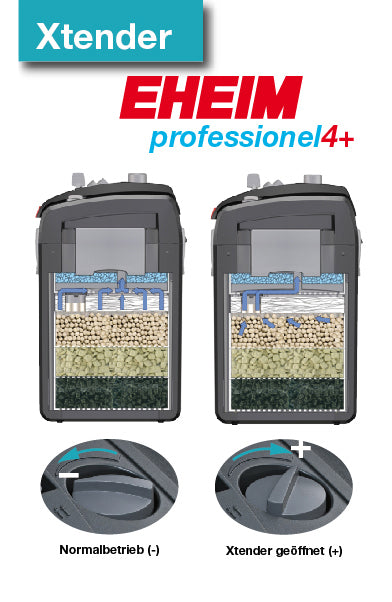 Eheim Professionel 4+ 600 External Filter – Large Tank Filtration
