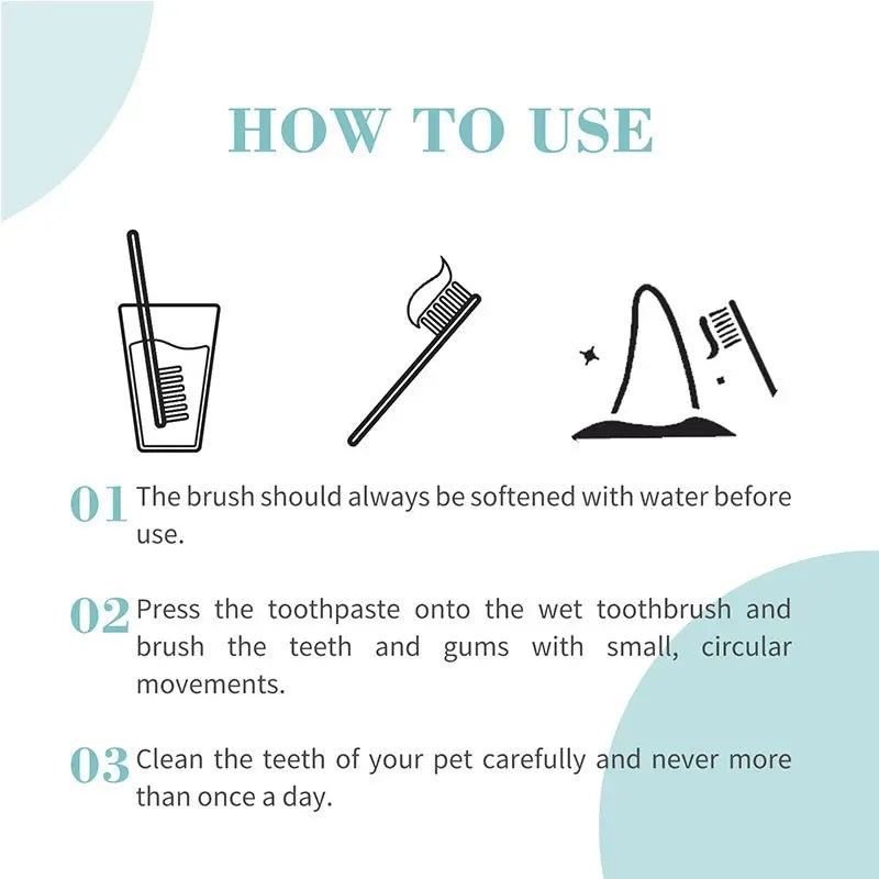 Bioline Dental Hygiene Set 50g Oral Care for Cats (50g Tube)