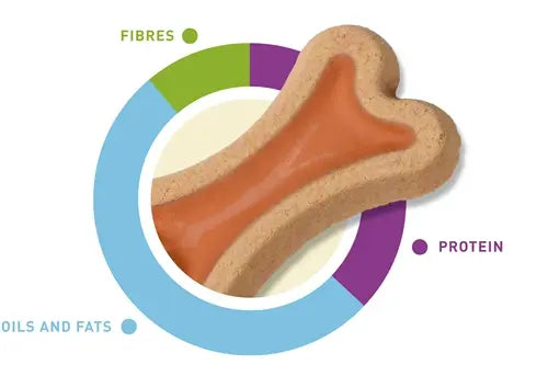 Padovan Krispys Fish Dog Biscuits – 500g Crunchy Omega Snacks