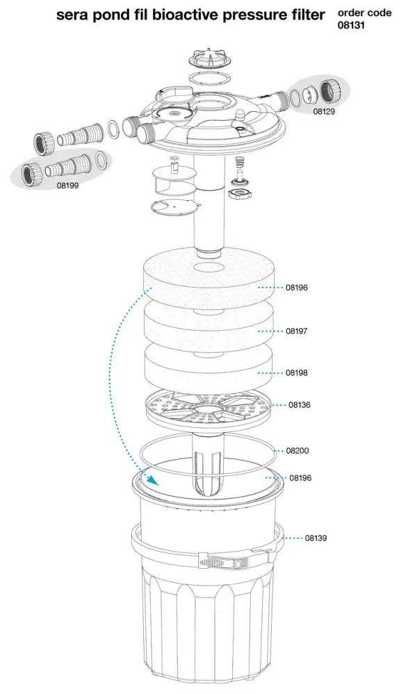 Sera Fil Bioactive 6000 Set – Powerful Pond Filter System