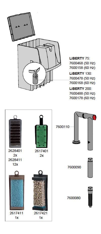 Eheim Liberty 75 Hang-On Aquarium Filter – Space-Saving Design