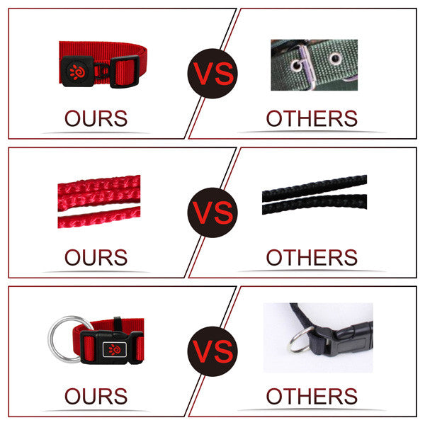 Doco Signature O-Ring Nylon Dog Collar – Durable Dog Accessory